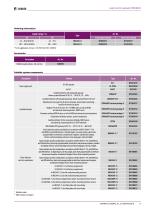 LINETRAXX® CMS460-D-9