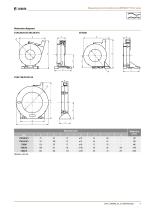 LINETRAXX® CTAC series-3