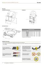 LINETRAXX® CTAC series-4