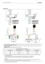 LINETRAXX® CTUB100 series-4