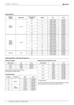 LINETRAXX® CTUB100 series-8
