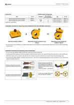 LINETRAXX® CTUB100 series-9