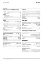 LINETRAXX® RCM420-4