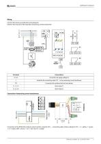 LINETRAXX® RCMA423-3