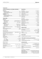 LINETRAXX® RCMA423-4