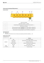 LINETRAXX® RCMS150 series-3