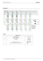 LINETRAXX® RCMS150 series-4