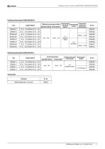 LINETRAXX® RCMS460 / RCMS490-11