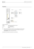 LINETRAXX® SmartDetect RCMS410-5