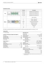 LINETRAXX® SmartDetect RCMS410-6