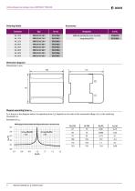 LINETRAXX® VMD258-4