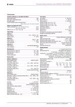 LINETRAXX® VMD423/VMD423H-5