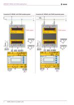 LINETRAXX® VMD461-4