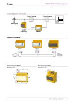 LINETRAXX® VMD461-7
