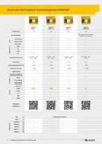 Main Catalogue-4