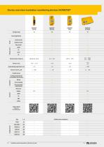 Main Catalogue-6