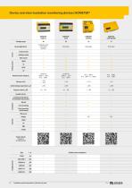Main Catalogue-8
