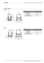 Measuring current transformer for universal measuring devices-5
