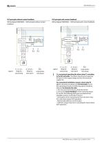 MRCDB300 series-5