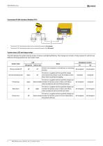 MRCDB300 series-6