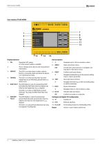 NGRM500 et NGRM550-4