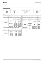 NGRM700 (HRG)/NGRM750 (LRG)-11