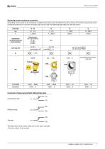 NGRM700 (HRG)/NGRM750 (LRG)-7