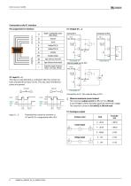 NGRM700 (HRG)/NGRM750 (LRG)-8