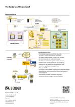 POWERSCOUT®-8