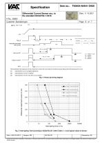 RCMB123-6