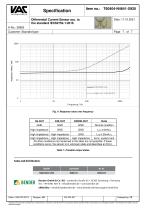 RCMB123-7