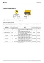 RCMB300-series-5
