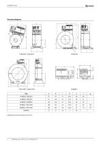 RCMB300-series-6