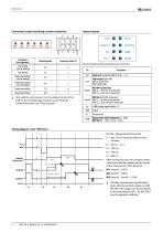 RDC104-4-4