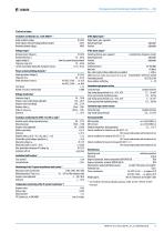 UMA710-2-…-ISO…-5