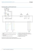 UMA710-2-xx-DIO, …-BP-4