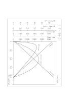 C17-156 Series - Characteristics Sheet-1