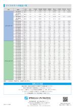 Micromotor-4