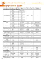 High Precision Equipment List-1