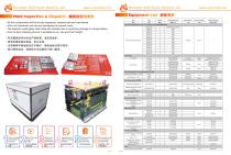 Shenzhen MJX Plastic Mold Co.,Ltd-Catalog-11