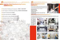 Shenzhen MJX Plastic Mold Co.,Ltd-Catalog-5