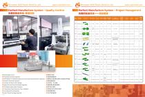 Shenzhen MJX Plastic Mold Co.,Ltd-Catalog-8