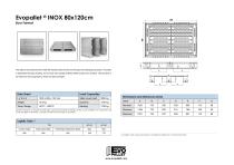 Evopallet® INOX-1