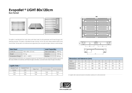 Evopallet LIGHT