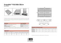 Evopallet PLUS-1