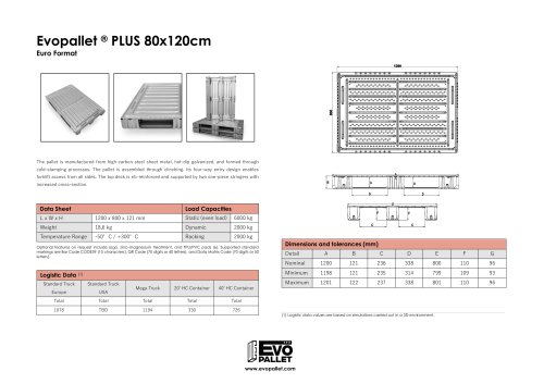 Evopallet PLUS