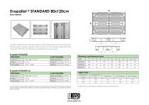 Evopallet STANDARD-1