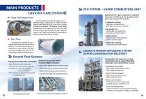 Flare System-2