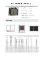 Gas-To-Gas Plate Heat Exchanger-10