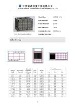 Gas-To-Gas Plate Heat Exchanger-12